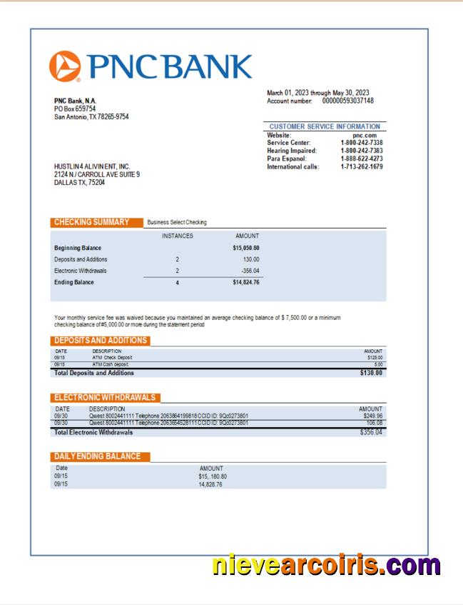PNC Bank firm checking account statement